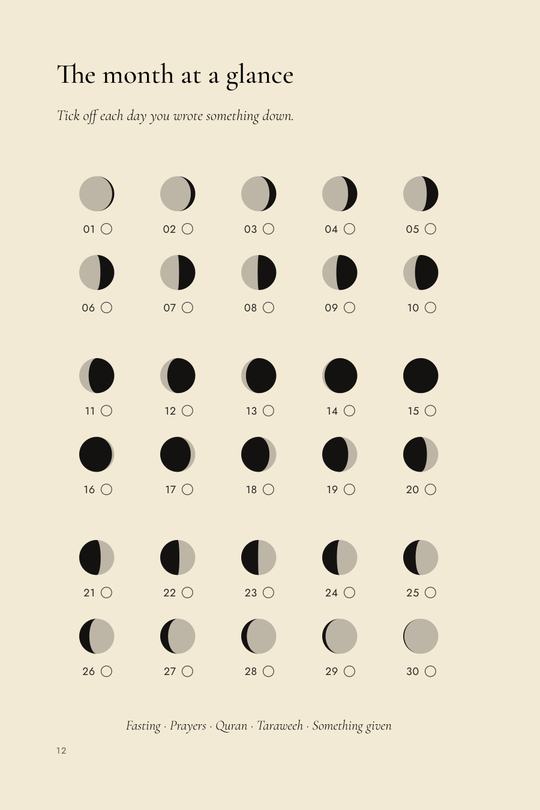 Page from the journal: The month at a glance.